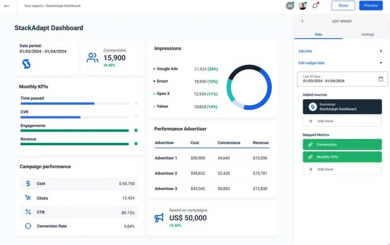 stackadapt-native-advertising-tool